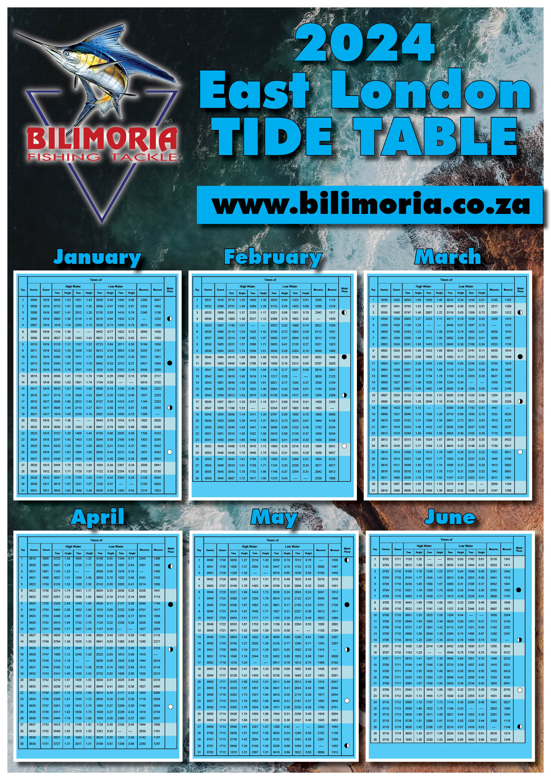 2024 tide table A3 LOW