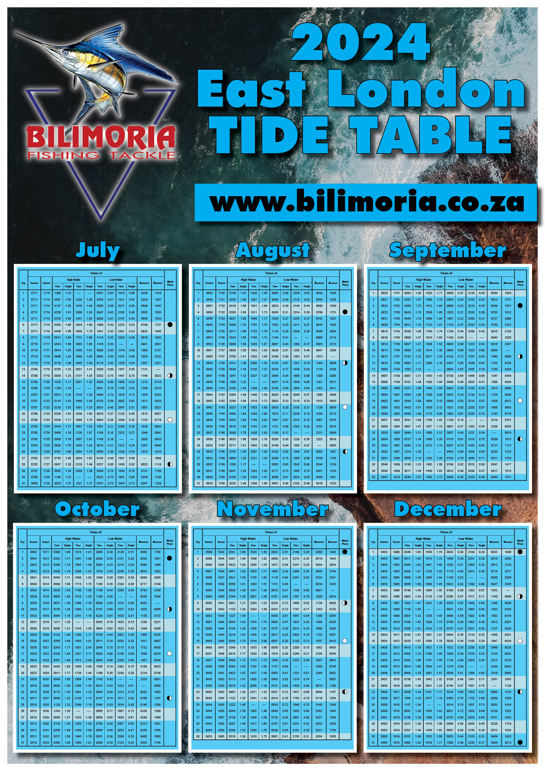 2024 tide table A3 LOW2